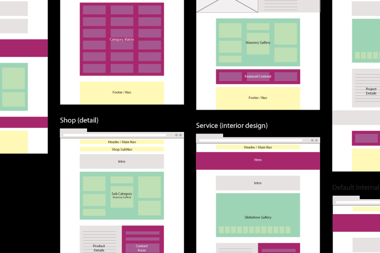 Wireframes